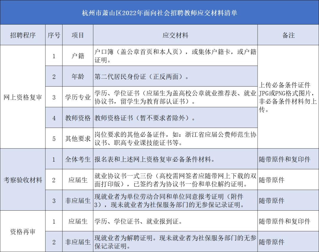 萧山最新招聘信息网，职业发展的首选平台