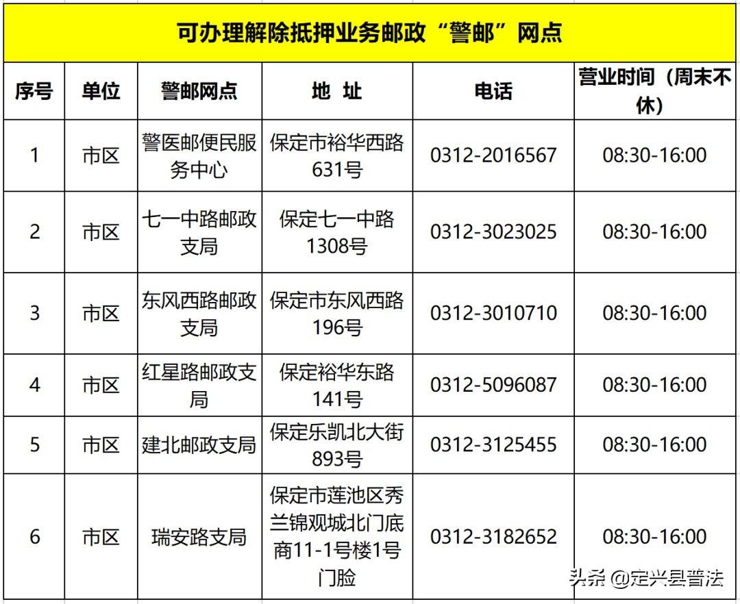 定兴时事热点与地方发展动态最新消息在线更新速递