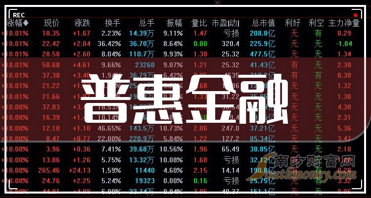 磐金财富最新消息全面解读与分析