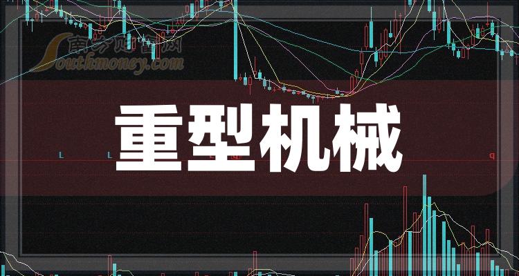 中国重工股市最新消息深度解析