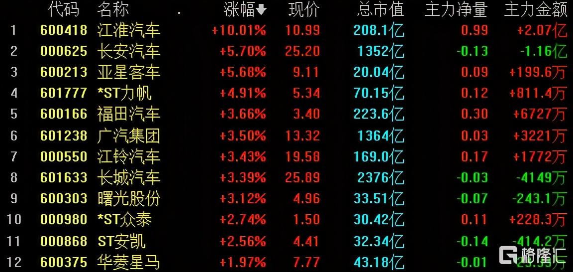 天际股份股票最新动态，行业趋势与公司战略动向深度解析