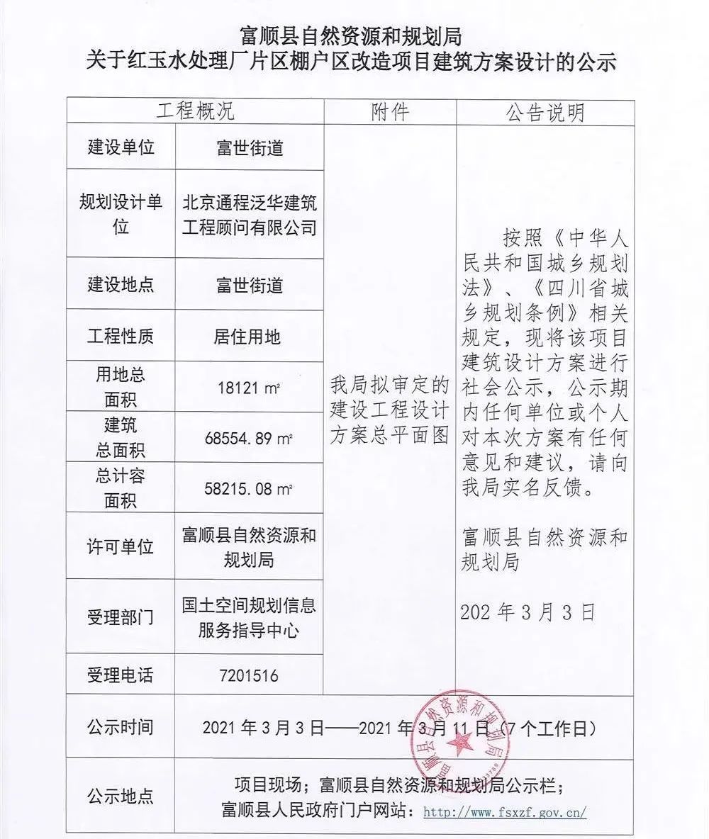 富顺棚改最新动态，推动城市更新，助力民生改善