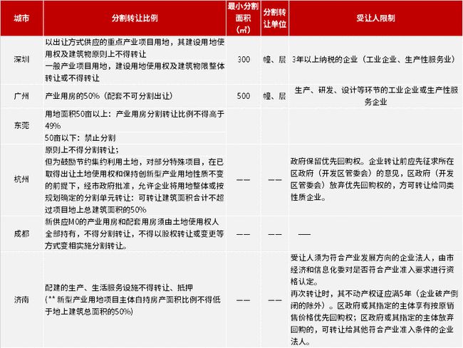 就这样挺好 第2页