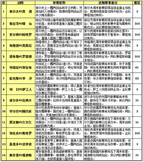 六和合开彩结果澳门｜折本精选解释落实