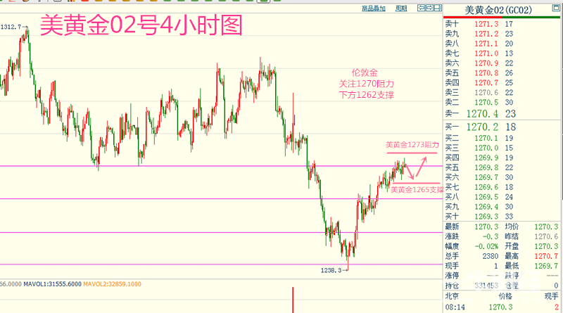 新澳开奖历史查询走势图｜折本精选解释落实