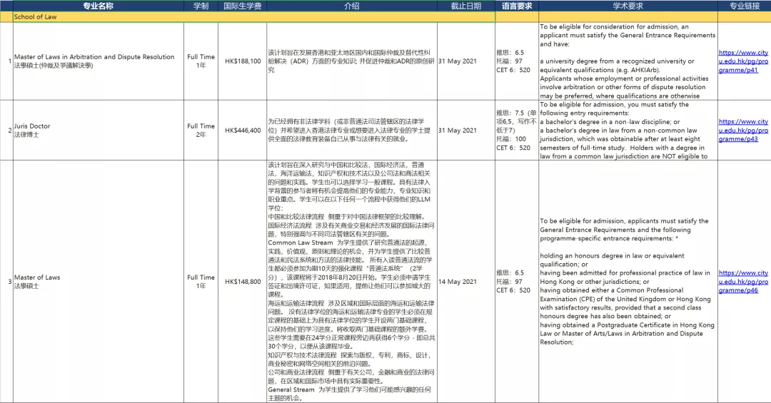 服务部 第132页