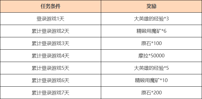 房屋租赁 第127页