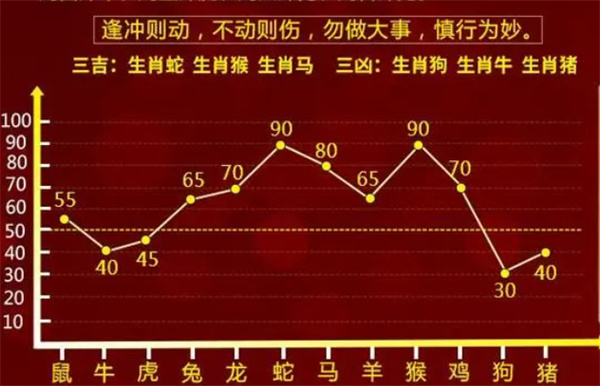 房屋租赁 第125页