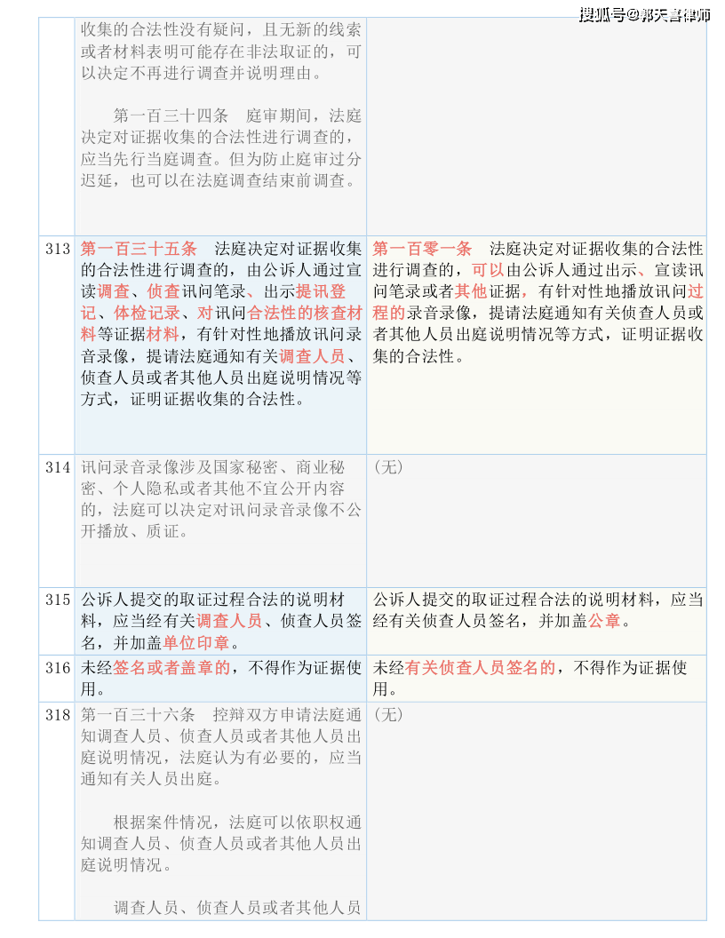 25049.0cm新奥彩40063｜绝对经典解释落实