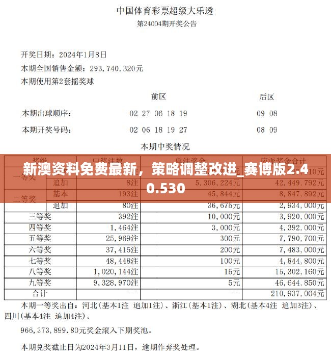 新澳天天彩免费资料2024老｜折本精选解释落实