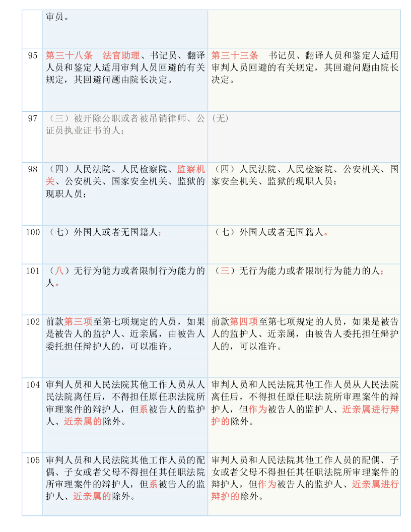 62827bcσm查询澳彩资料大全｜绝对经典解释落实