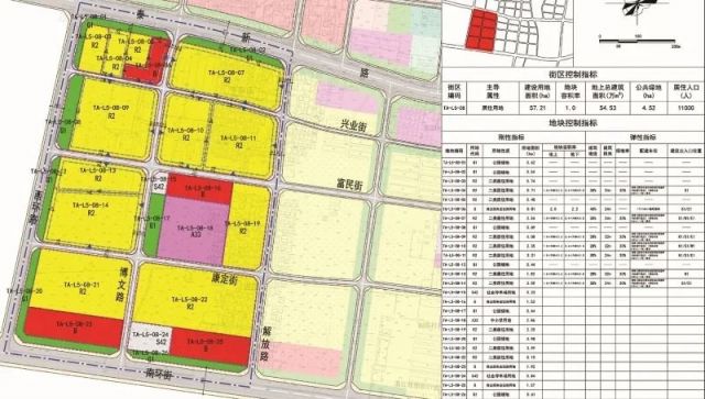 龙城区数据和政务服务局最新发展规划揭秘与探讨