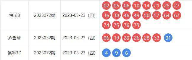 新澳开奖结果资料查询合肥｜准确资料解释落实