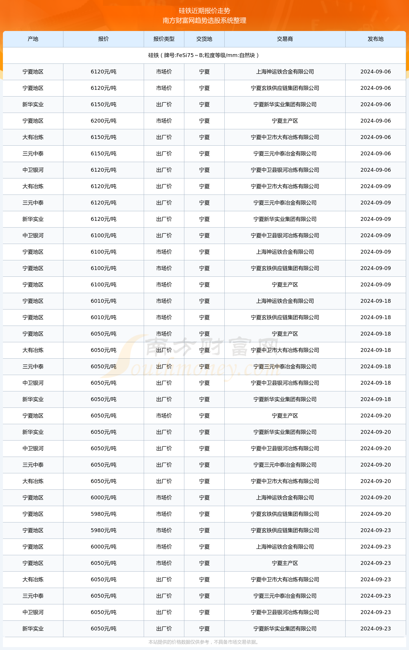 62827澳彩资料2024年最新版｜最佳精选解释落实