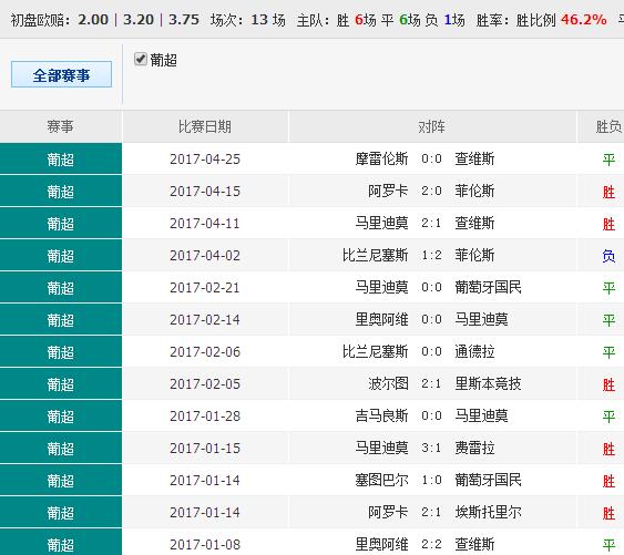 澳彩网站准确资料查询大全｜全面贯彻解释落实