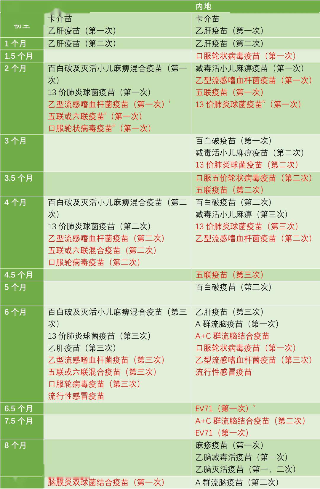 香港二四六开奖结果+开奖记录4｜构建解答解释落实