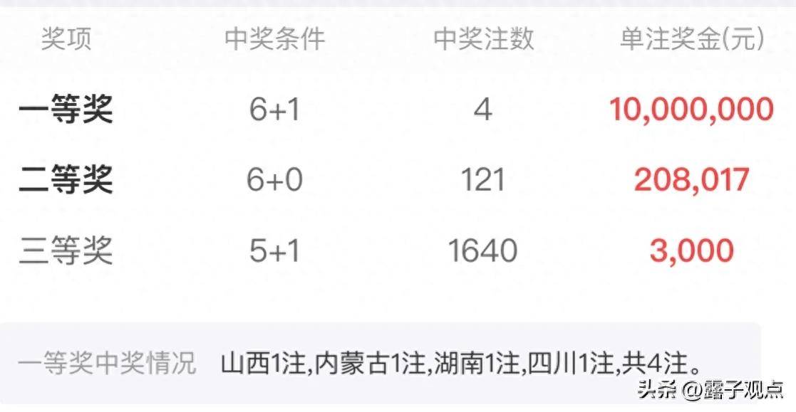 2024澳门特马今晚开奖138期｜最佳精选解释落实