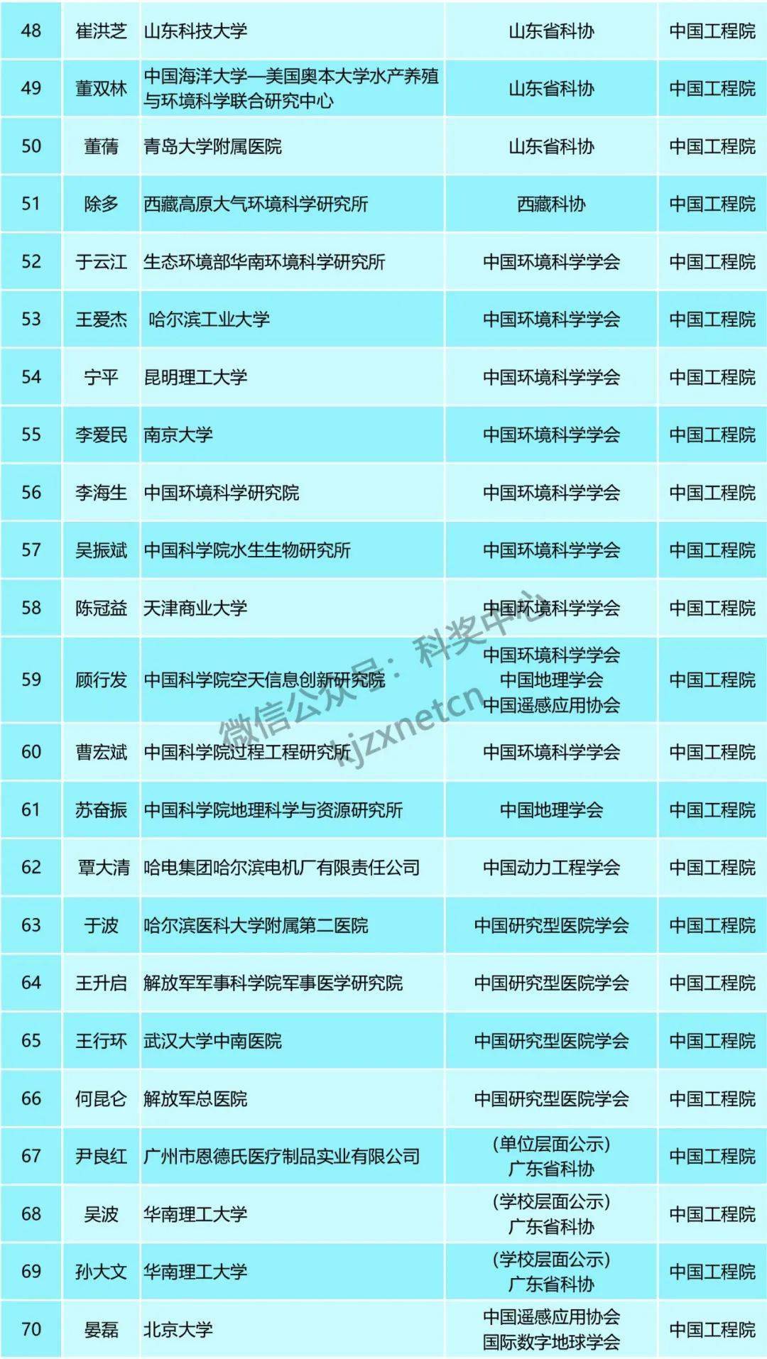 澳门天天开奖资料查询｜广泛的关注解释落实热议