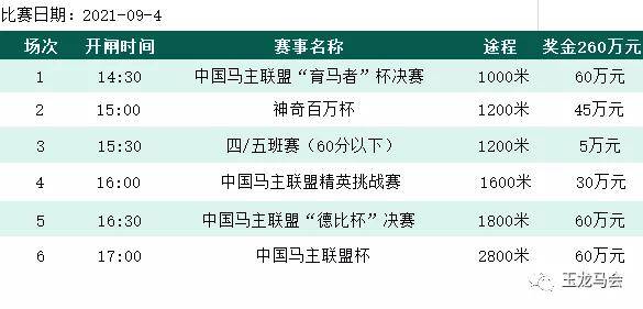 9点30开特马结果｜构建解答解释落实