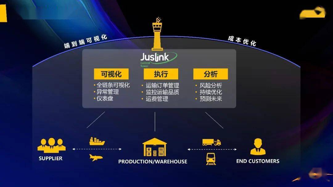 新澳天天开奖资料大全最新｜全面贯彻解释落实