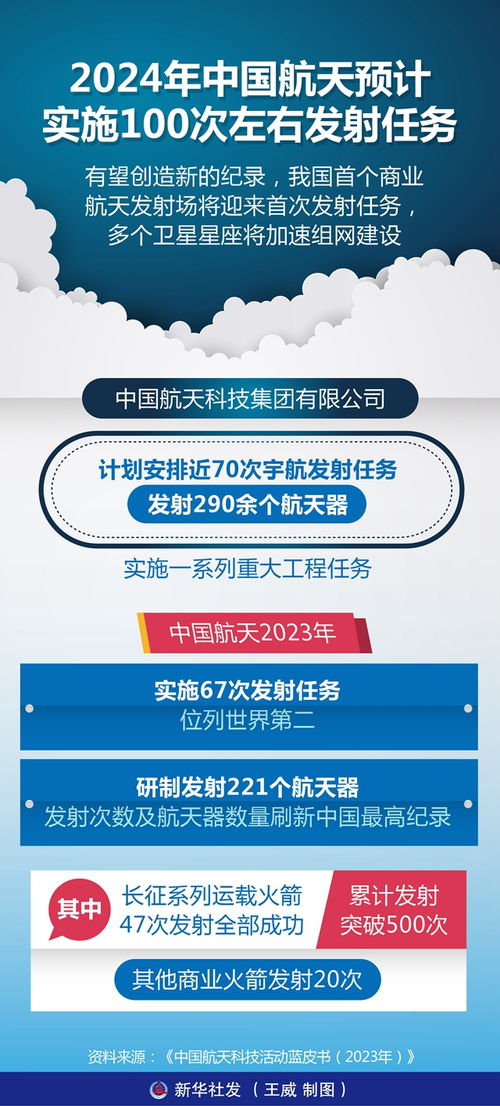 2024年管家婆一奖一特一中｜最佳精选解释落实