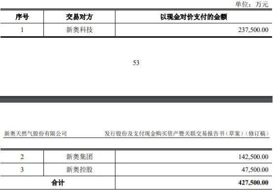 2024年新奥历史开奖号码｜最佳精选解释落实