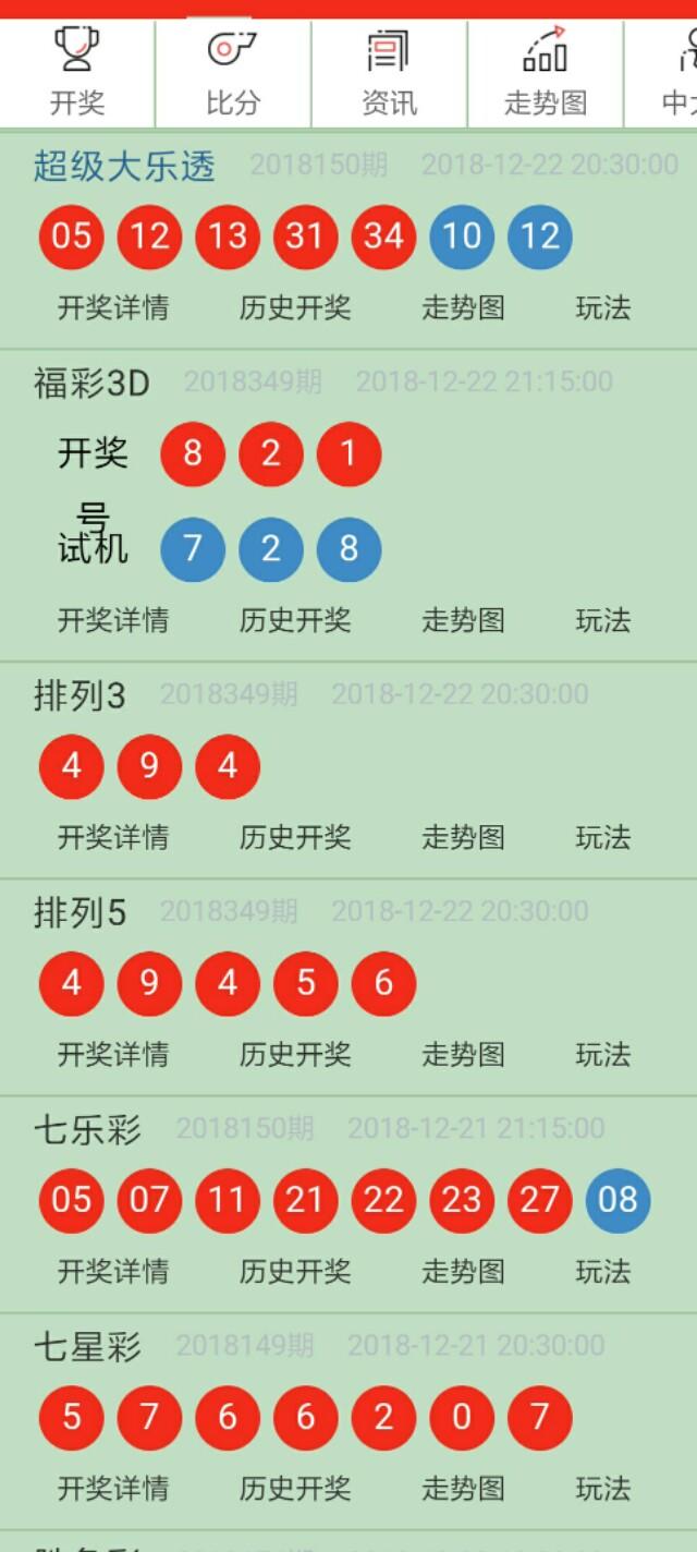 今天澳门今晚开奖结果｜精选解释解析落实