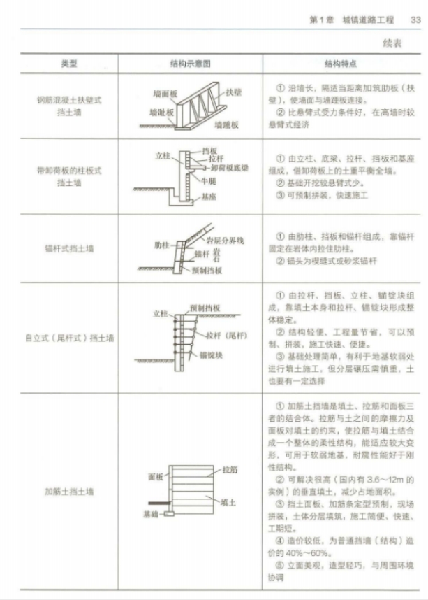 信息咨询 第107页