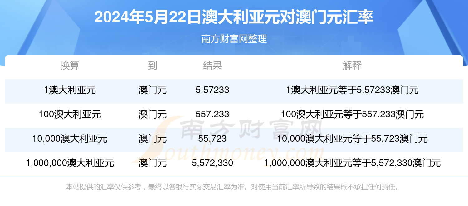 新澳历史开奖记录查询结果今天｜最佳精选解释落实