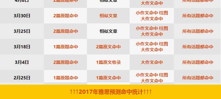 2024新澳正版资料最新更新｜最新答案解释落实