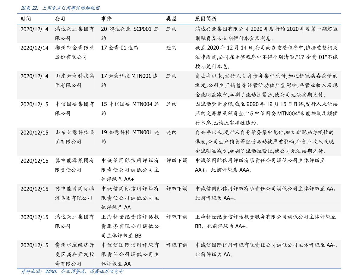 新澳门一码一码100准｜最新答案解释落实