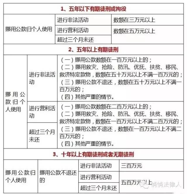 最新贪贿犯罪司法解释全面解读，深入剖析其内容与影响