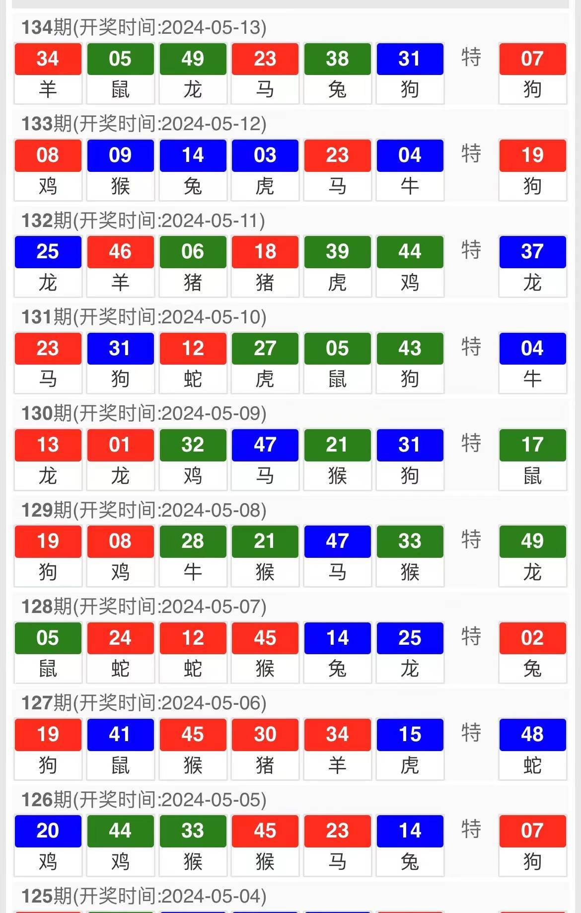 新澳门天天开奖澳门开奖直播,决策资料解释落实_WP版44.877