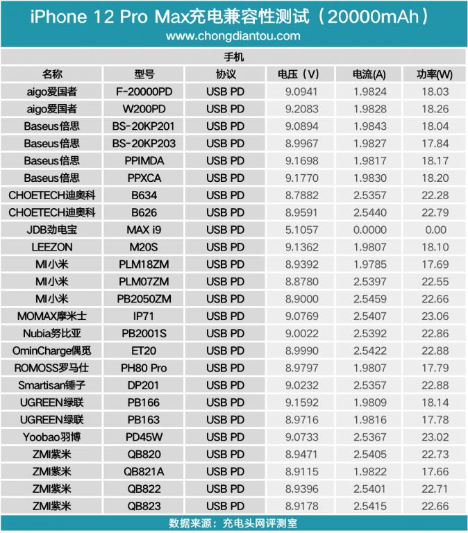 关于w823最新播放地址的探讨，音乐与科技的交融与违法犯罪问题解析