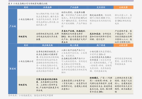 2024新奥历史开奖记录85期,经典解读说明_Tizen41.660