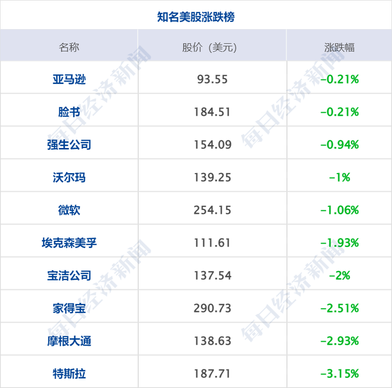 新澳今晚开奖结果查询,调整计划执行细节_限量款28.310