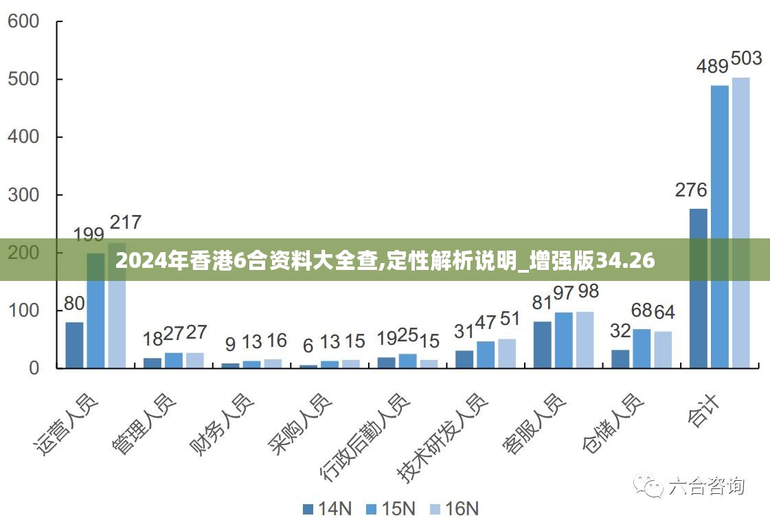 944cc资料免费大全香港,科学化方案实施探讨_轻量版22.453