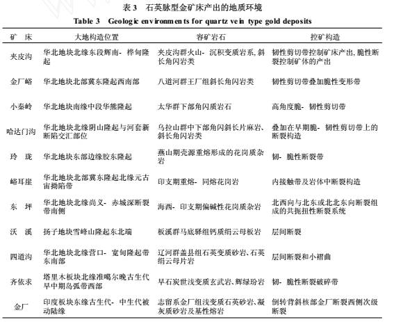 2024新澳正版资料最新更新,理论分析解析说明_4K71.243