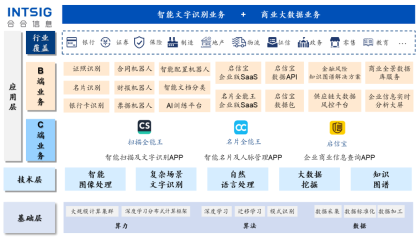 澳门金牛网金牛版论坛,数据说明解析_4DM60.437