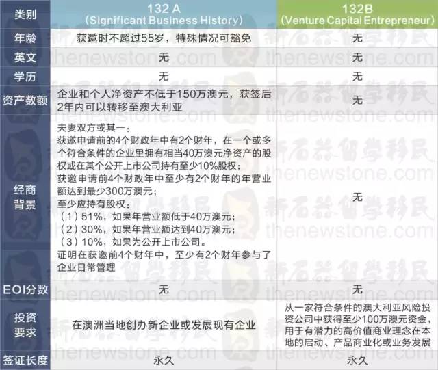 新澳历史开奖记录查询结果,具体操作步骤指导_挑战款16.327