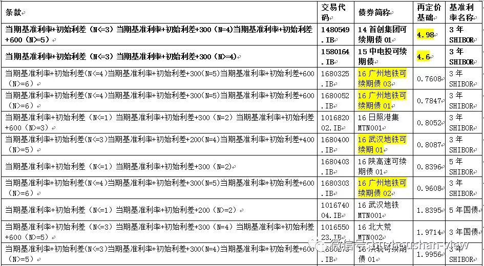 2024澳门今期开奖结果,效率资料解释落实_特别版19.370