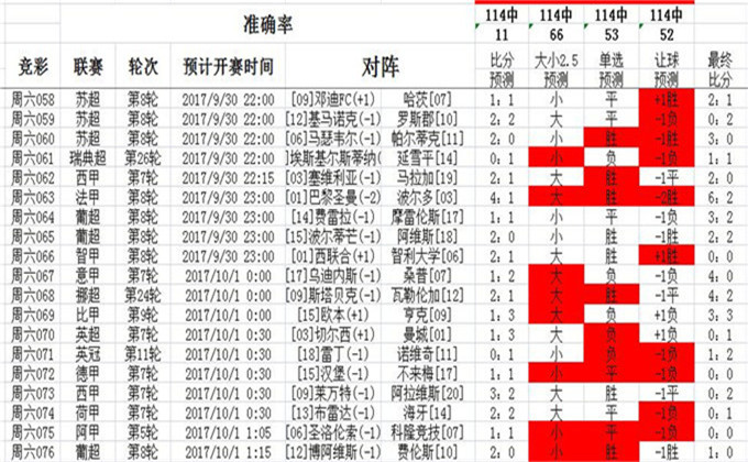 退出演绎圈 第2页