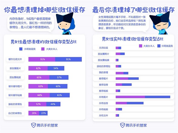 今晚一肖一码澳门一肖com,快捷方案问题解决_9DM10.692