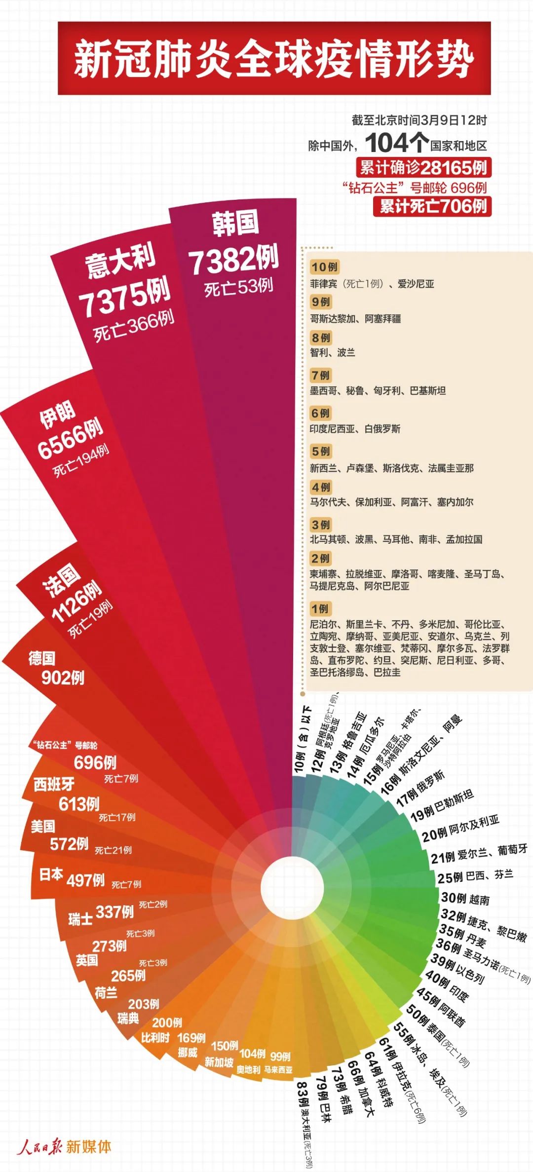 新澳天天开奖资料大全1050期,全面实施分析数据_FHD78.739