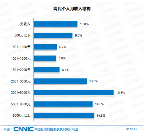 澳门一码一肖100准吗,深入数据解释定义_LT88.458