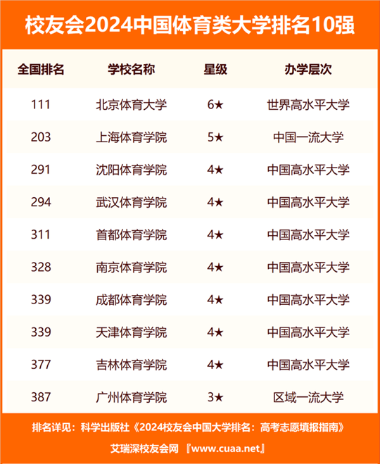 2024年澳门正版免费,涵盖广泛的解析方法_运动版63.449