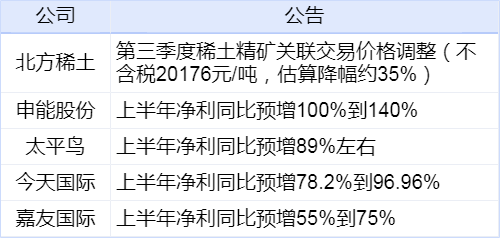 澳门三肖三码精准100%新华字典,互动性策略解析_GM版35.913