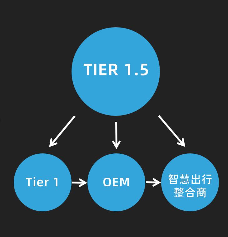 一肖一码一中一特,资源整合策略实施_Tizen199.546