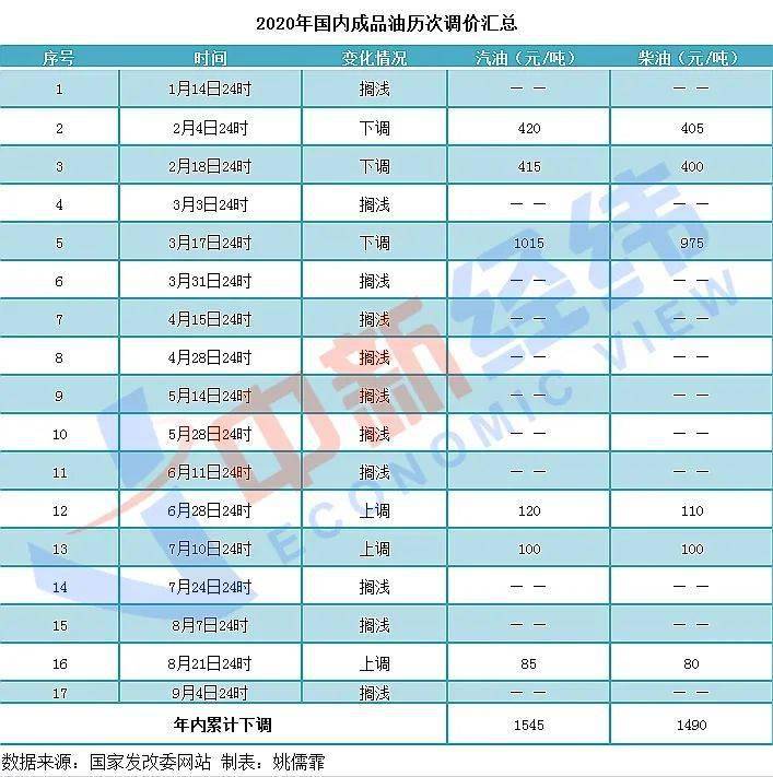 2024新澳门今晚开奖号码和香港,广泛的解释落实支持计划_mShop91.289