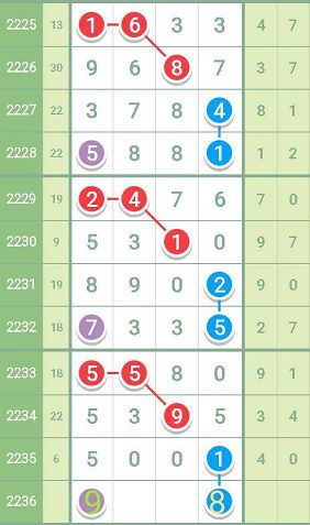 最准一肖一码100中特揭秘,深度数据应用实施_vShop76.786